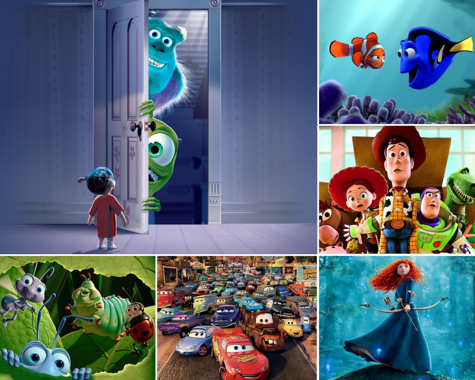 Pixar Animation Movies - filmy-animowane.pl